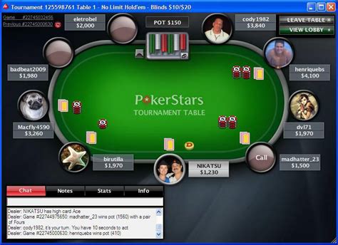 The Ancient Four PokerStars